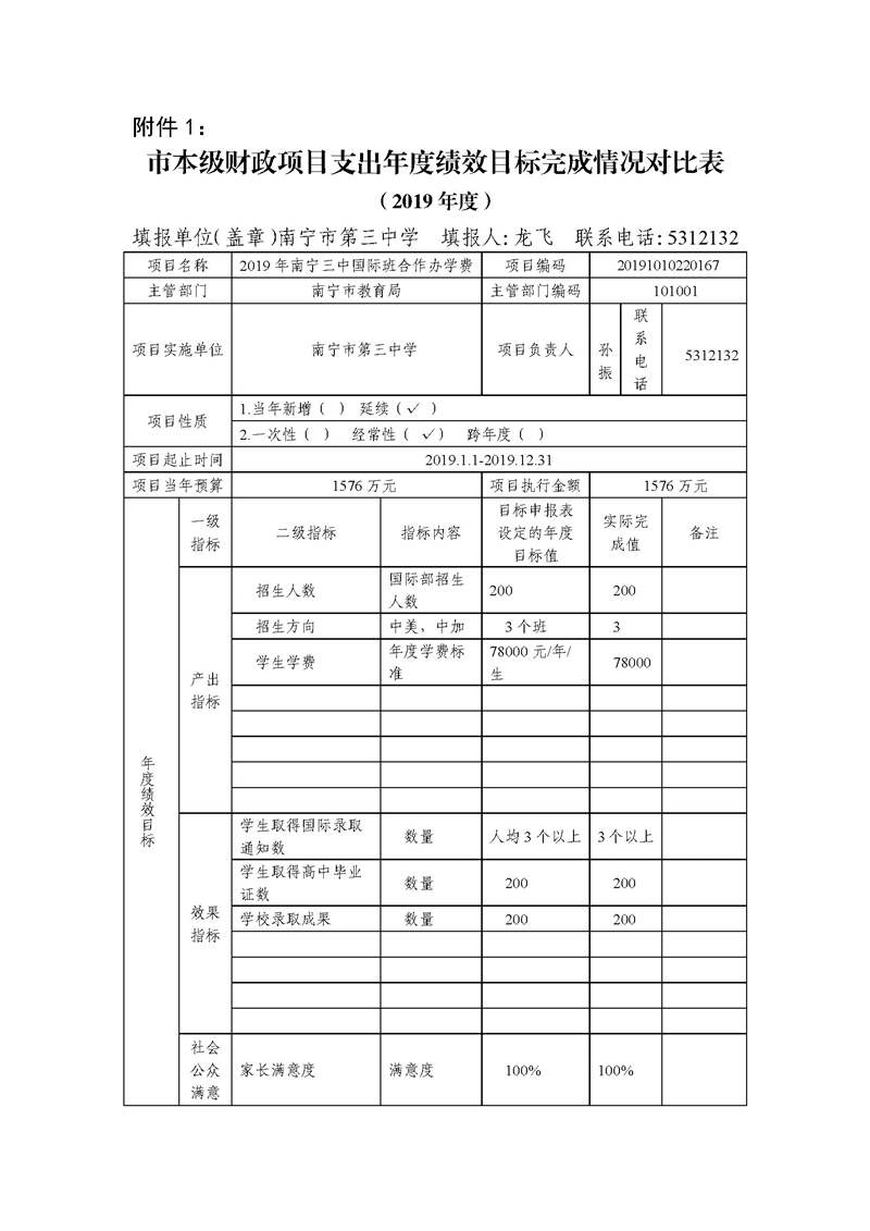 1 南宁三中国际部绩效目标完成情况对比表_页面_1.jpg
